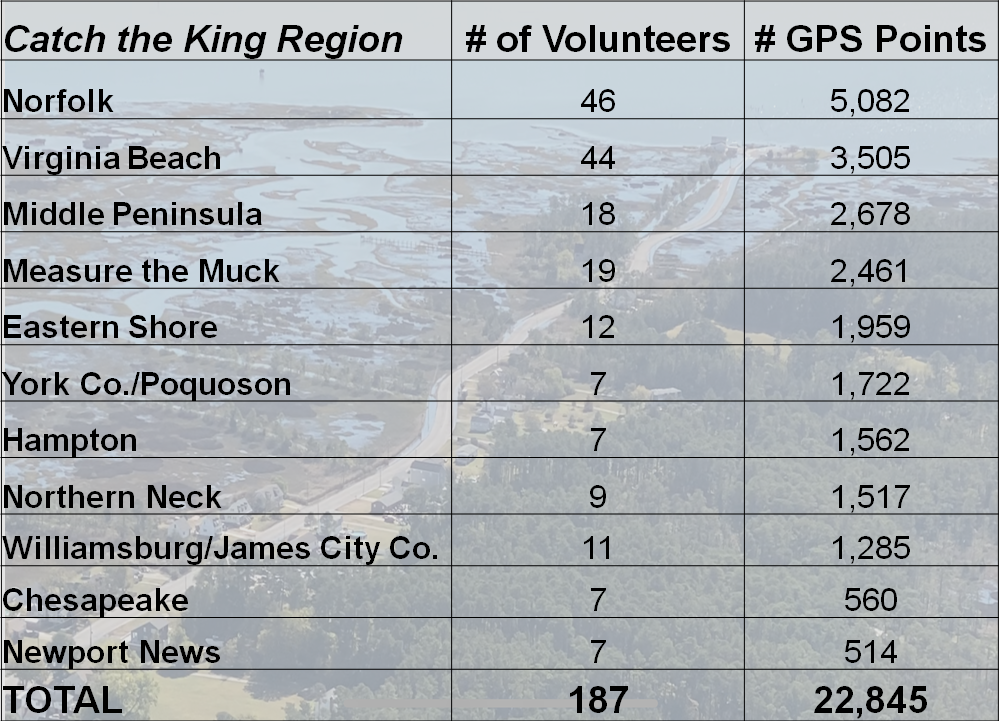 2024-ctk-participation-stats.png