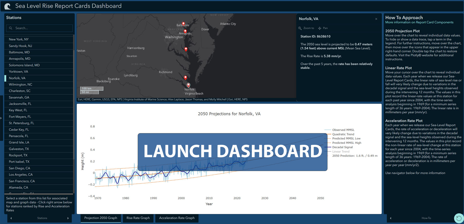 Bay Info Dashboard